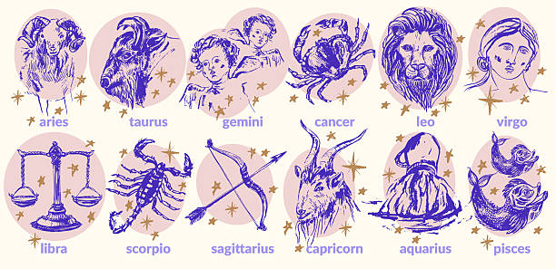 Griha Pravesh Muhurat in the year 2026